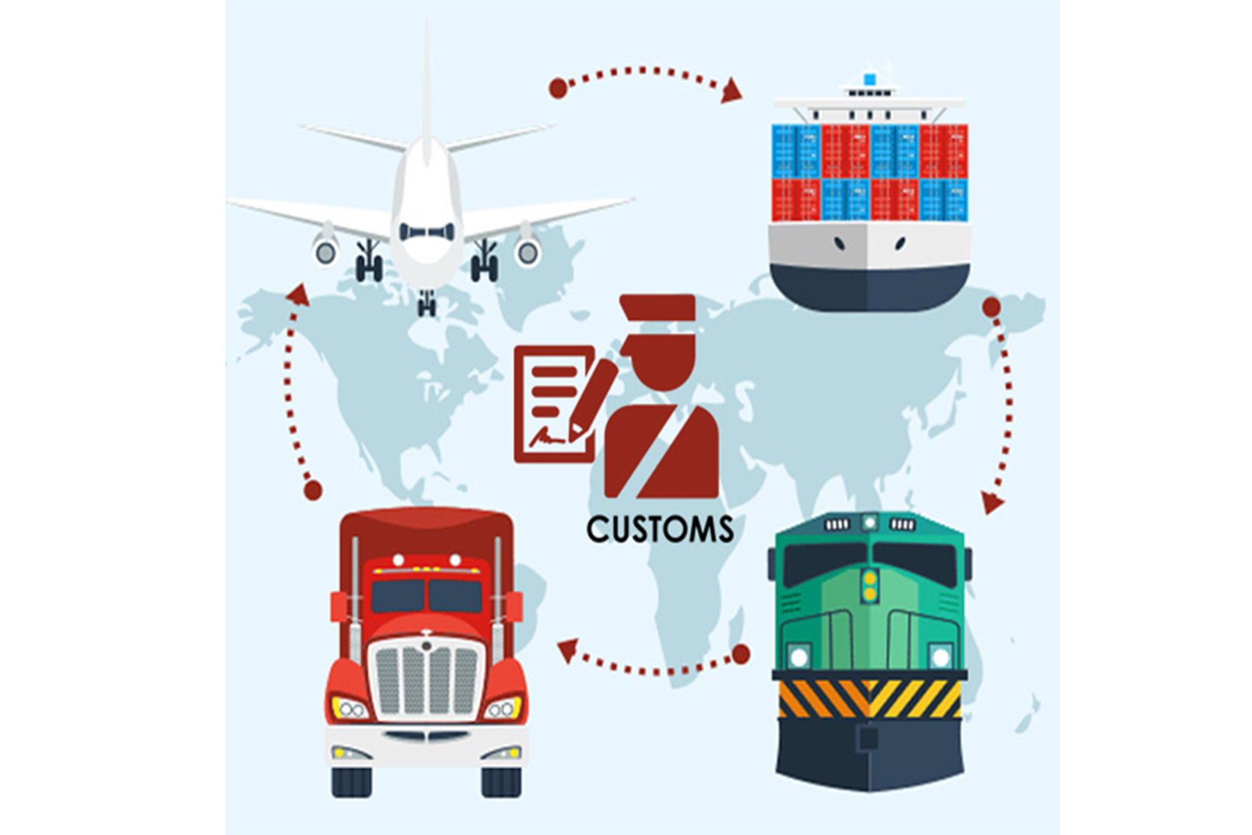 Customs Clearance & Documentation UAE